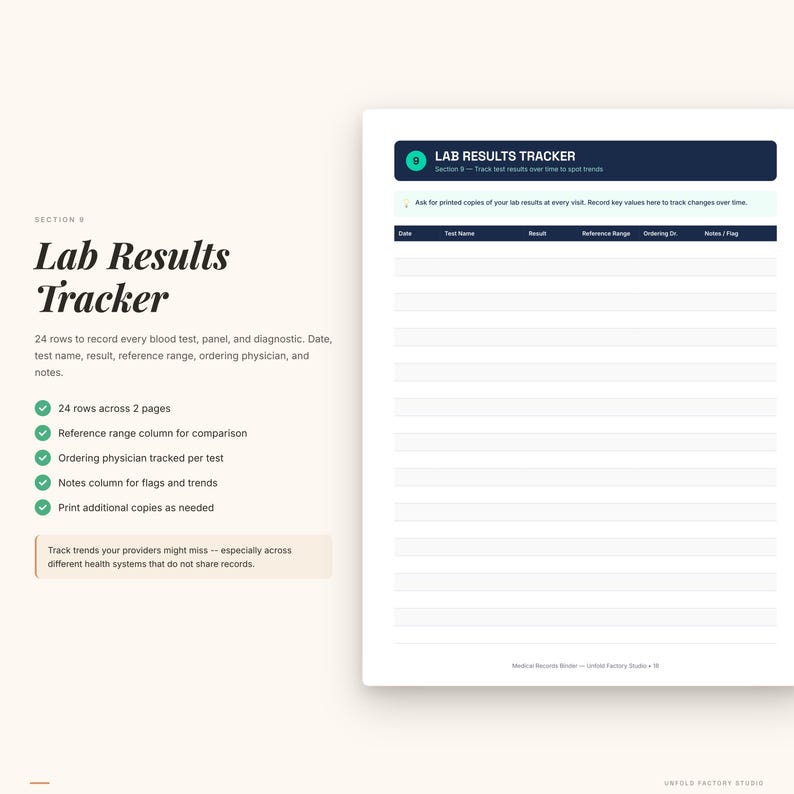 Ausdruckbarer Ordner für medizinische Unterlagen | Gesundheitsorganizer, Medikamenten-Tracker (PDF-Download) Bild 4