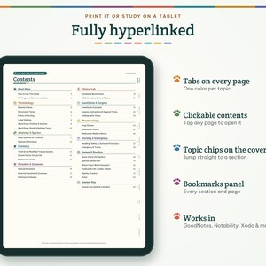 May include: A digital tablet displaying a veterinary study guide with a contents page. The screen shows sections for terminology, anatomy, dentistry, parasites, clinical lab, anaesthesia, pharmacology, nursing, and review practice.