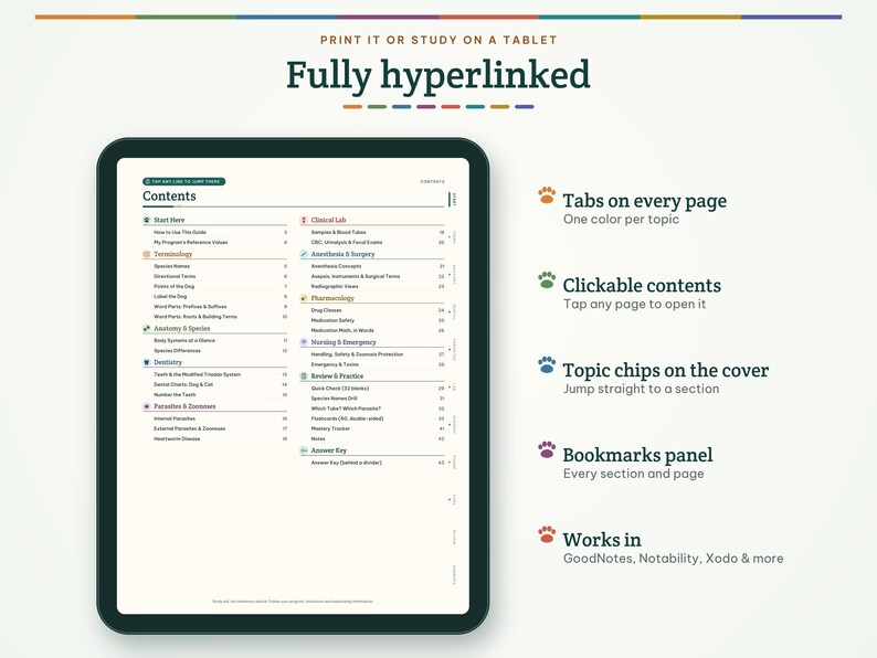 May include: A digital tablet displaying a veterinary study guide with a contents page. The screen shows sections for terminology, anatomy, dentistry, parasites, clinical lab, anaesthesia, pharmacology, nursing, and review practice.