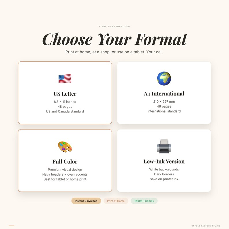 Vacation Planner Printable | Travel Itinerary, Budget, Packing List (Digital Download) image 8