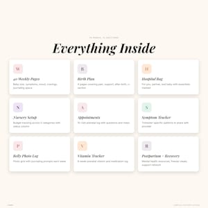 Pregnancy Journal & Baby Planner (Digital Download) image 7