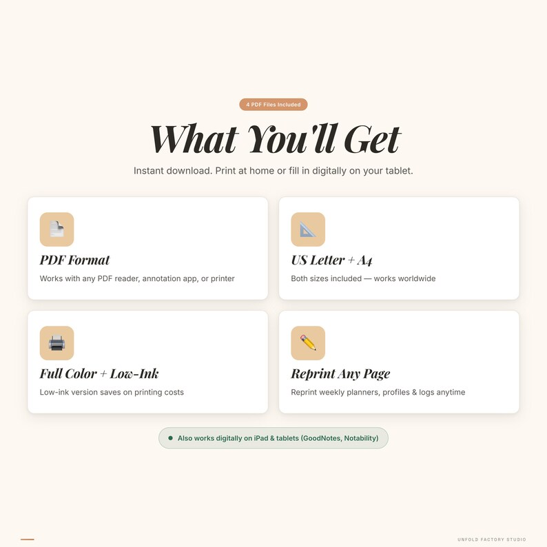 Pu&ograve; includere: Grafica color crema con il testo "What You'll Get" e quattro riquadri informativi. I riquadri descrivono il formato PDF, i formati US Letter + A4, le opzioni a colori e a basso inchiostro e la possibilit&agrave; di ristampare le pagine. L'immagine indica anche che funziona su iPad e tablet.