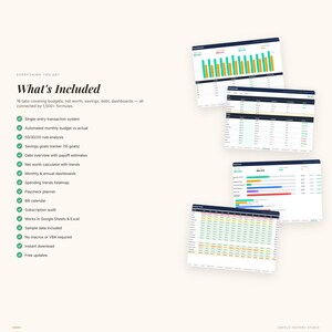 Complete Money Dashboard, Budget Net Worth Savings Tracker (Digital Download) image 6