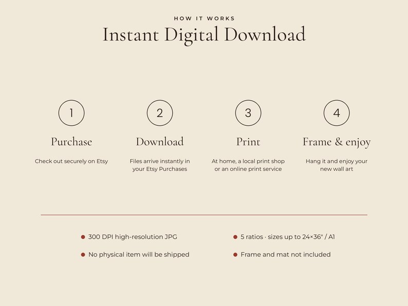 May include: An informational graphic titled How It Works Instant Digital Download. It outlines four steps: 1 Purchase, 2 Download, 3 Print, 4 Frame & enjoy. Details include 300 DPI high-resolution JPG, 5 ratios up to 24x36 inches, and no physical item.