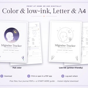 May include: A digital migraine tracker journal with two versions: a full-color version featuring a purple gradient circle with a head silhouette, moon, and lavender, and a low-ink version. Text includes "Migraine Tracker" and "A headache journal."