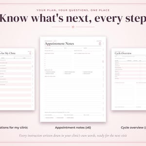 May include: A digital planner set featuring three distinct page layouts with light pink accents. The pages are titled Questions for My Clinic, Appointment Notes, and Cycle Overview. The text Know what's next, every step is displayed at the top.