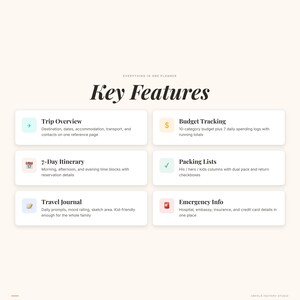 Vacation Planner Printable | Travel Itinerary, Budget, Packing List (Digital Download) image 7