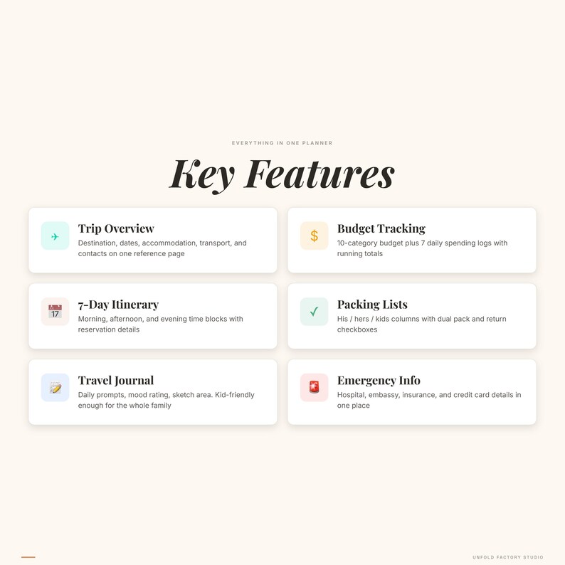 Vacation Planner Printable | Travel Itinerary, Budget, Packing List (Digital Download) image 7