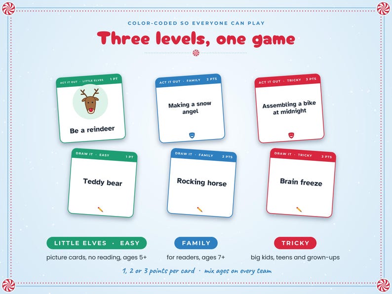 May include: A board game set featuring six white cards with green, blue, and red headers. The cards display text prompts like Be a reindeer, Making a snow angel, Assembling a bike at midnight, Teddy bear, Rocking horse, and Brain freeze.