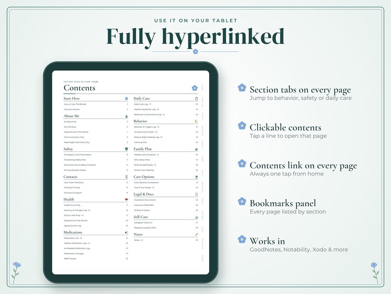 May include: A digital tablet displaying a fully hyperlinked planner contents page with sections for health, safety, and daily care. The screen features clickable contents, section tabs, and a bookmarks panel, compatible with apps like GoodNotes.