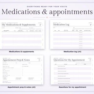May include: A digital planner set titled Everything Ready For Your Visits, featuring four templates: My Medications & Supplements, Medication Log, Appointment Prep & Notes, and Questions for My Appointment, all with a clean, white layout.