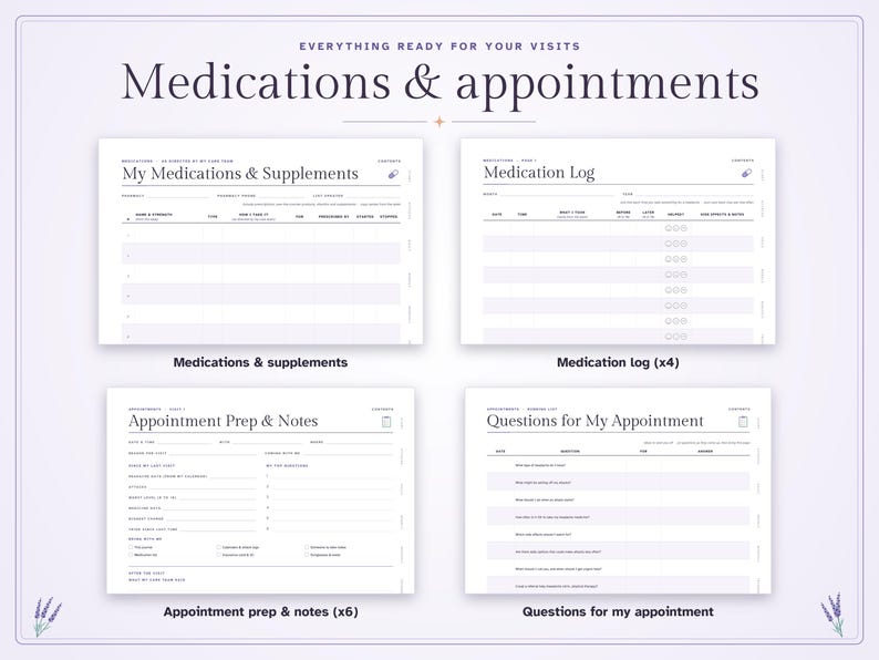 May include: A digital planner set titled Everything Ready For Your Visits, featuring four templates: My Medications & Supplements, Medication Log, Appointment Prep & Notes, and Questions for My Appointment, all with a clean, white layout.