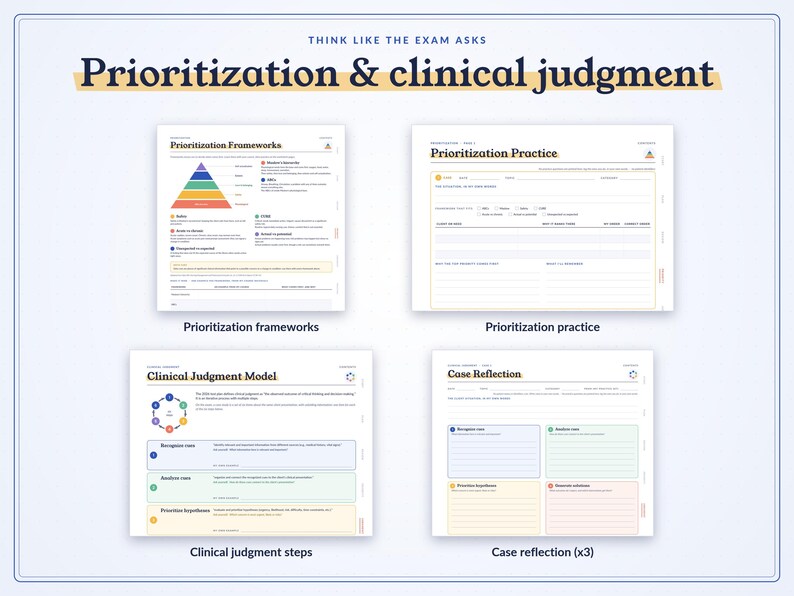 May include: A set of four educational worksheets titled Prioritization & clinical judgment. The pages include Prioritization Frameworks with a pyramid diagram, Prioritization Practice, Clinical Judgment Model with a circular flow chart, and Case Reflection with color-coded sections for nursing study.