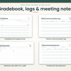 K&ouml;nnte beinhalten: Ein digitales Planer-Layout mit vier verschiedenen Abschnitten: Gradebook, Parent Communication Log, Meeting Notes und Professional Development. Jede Seite enth&auml;lt strukturierte Tabellen, &Uuml;berschriften und Beschriftungen zur Erfassung von Bildungsunterlagen und Klassenzimmerdaten.