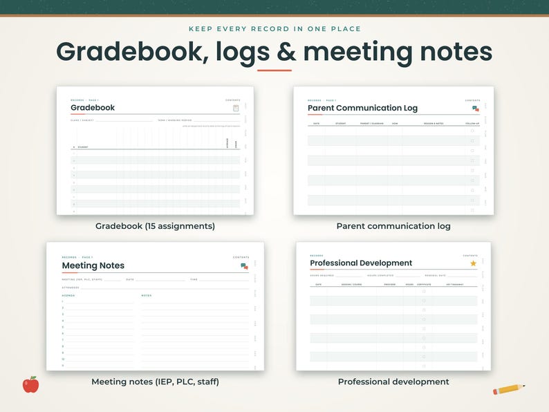 K&ouml;nnte beinhalten: Ein digitales Planer-Layout mit vier verschiedenen Abschnitten: Gradebook, Parent Communication Log, Meeting Notes und Professional Development. Jede Seite enth&auml;lt strukturierte Tabellen, &Uuml;berschriften und Beschriftungen zur Erfassung von Bildungsunterlagen und Klassenzimmerdaten.
