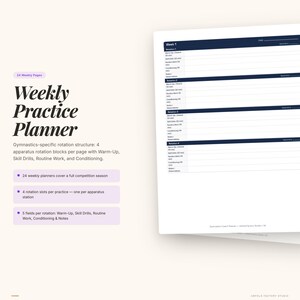 May include: A white Weekly Practice Planner with a navy blue header. The planner includes sections for gymnastics-specific rotation structure, with 4 apparatus rotation blocks per page. The text includes "24 Weekly Pages" and "Unfold Factory Studio."