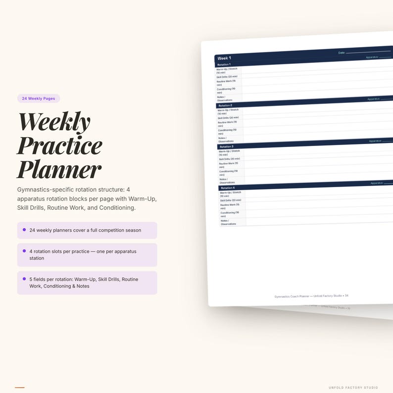 May include: A white Weekly Practice Planner with a navy blue header. The planner includes sections for gymnastics-specific rotation structure, with 4 apparatus rotation blocks per page. The text includes "24 Weekly Pages" and "Unfold Factory Studio."