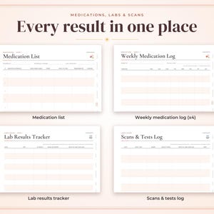 May include: A digital planner set titled Medications, Labs & Scans: Every result in one place. It includes four templates: a Medication List, a Weekly Medication Log, a Lab Results Tracker, and a Scans & Tests Log, all featuring a clean, light layout.