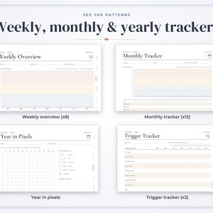 May include: A digital planner set featuring weekly, monthly, and yearly trackers. The layout includes a Weekly Overview, Monthly Tracker, Year in Pixels, and Trigger Tracker with grid sections, text fields, and organized columns for data entry.