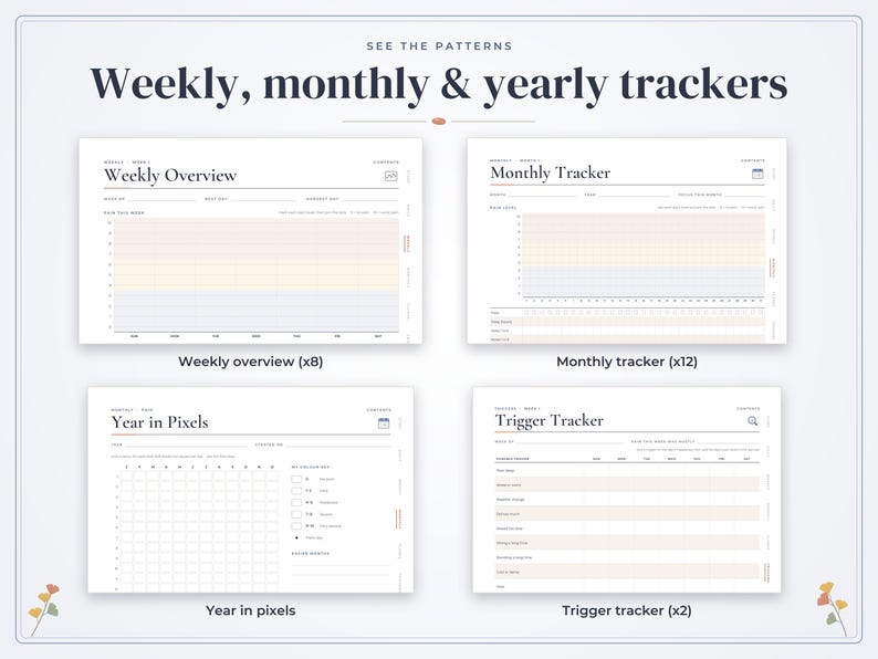May include: A digital planner set featuring weekly, monthly, and yearly trackers. The layout includes a Weekly Overview, Monthly Tracker, Year in Pixels, and Trigger Tracker with grid sections, text fields, and organized columns for data entry.