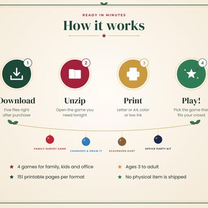 May include: An instructional graphic titled Ready in Minutes How it works, featuring four numbered steps: Download, Unzip, Print, and Play. Below, a string of ornaments labels four games: Family Survey Game, Charades & Draw It, Scavenger Hunt, and Office Party Kit.