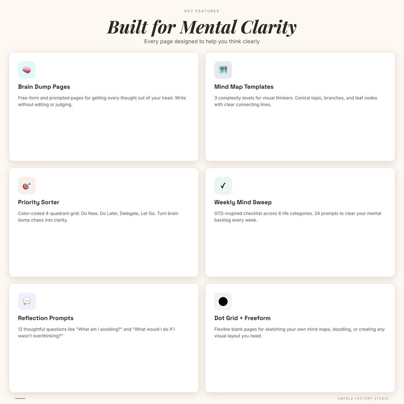 Brain Dump Journal & Mind Map Bundle | Thought Organizer PDF (Digital Download) image 7