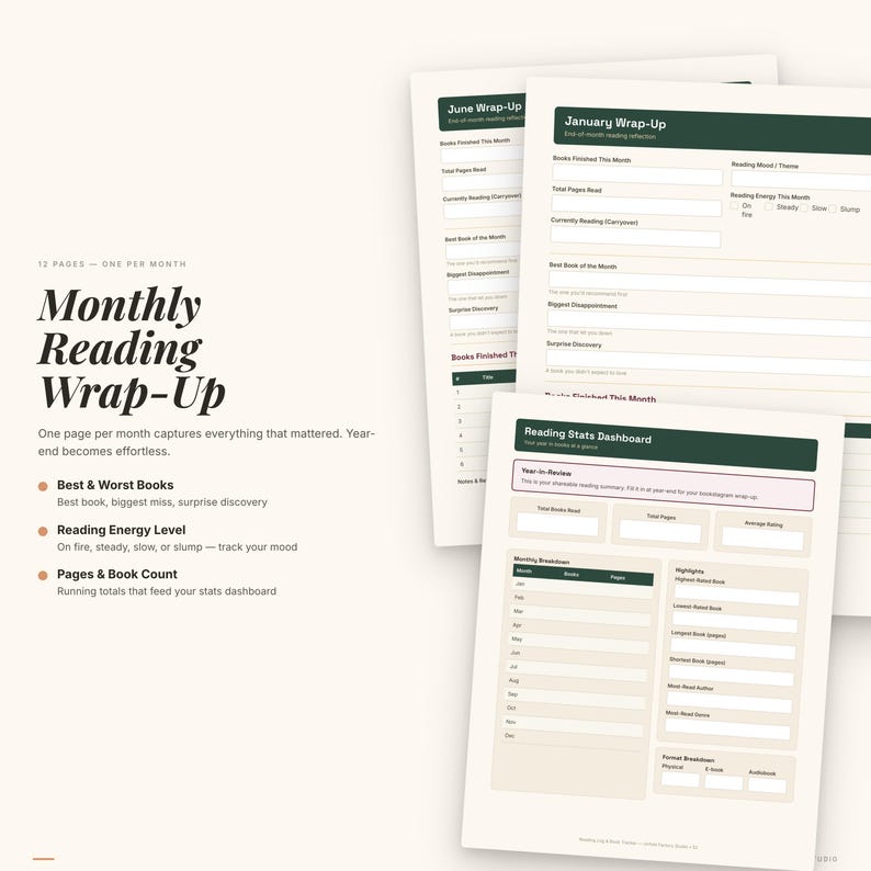 以下が含まれることがあります： 「June Wrap-Up」と「January Wrap-Up」の文字が入った、緑色のヘッダーが付いた白い紙の束。読書習慣を追跡するためのもので、読んだ本、ページ数、気分などのセクションがあります。