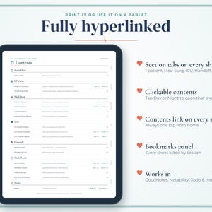 May include: A digital tablet displaying a fully hyperlinked nursing planner with a contents page. The screen shows sections for patient, med-surg, ICU, handoff, and shift tools. Text on the right highlights features like section tabs, clickable contents, and compatibility with apps like GoodNotes and Notability.