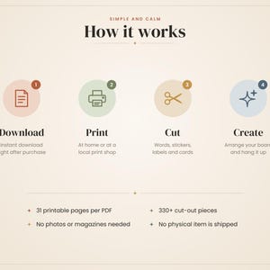May include: An instructional graphic titled How it works with four steps: Download, Print, Cut, and Create. Each step features a numbered icon. Below, text notes 31 printable pages per PDF, 330+ cut-out pieces, no photos or magazines needed, and no physical item is shipped.
