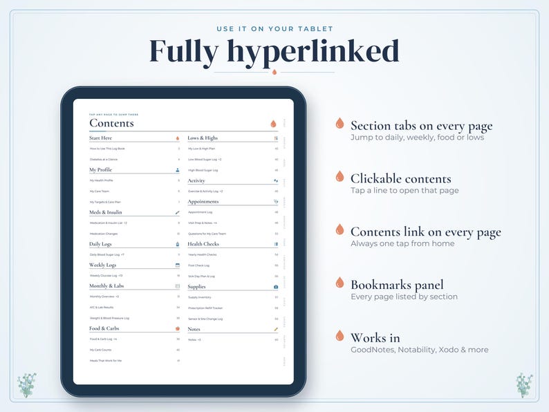 May include: A digital tablet displaying a contents page for a health tracker. The screen shows sections for profile, meds, daily logs, and health checks. Text includes 'Fully hyperlinked', 'Section tabs on every page', and 'Clickable contents'.
