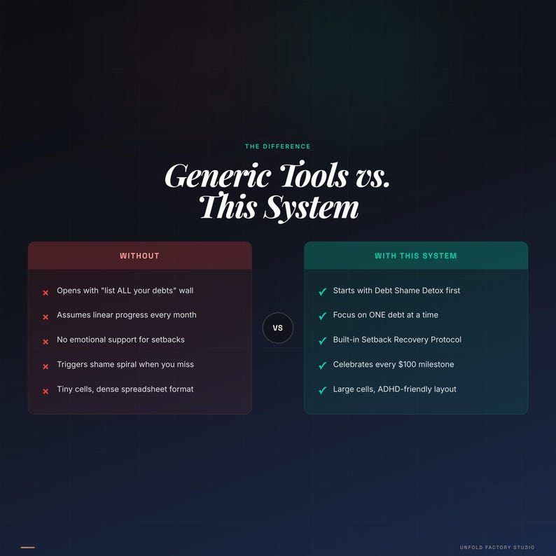 May include: A graphic comparing "Generic Tools" and "This System" on a dark blue background. The text reads "The Difference: Generic Tools vs. This System." The left side, in a red box, lists drawbacks. The right side, in a green box, lists benefits.