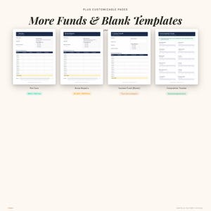 May include: Image of four digital templates with the titles "Pet Care", "Home Repairs", "Custom Fund (Blank)", and "Completion Tracker". The text "More Funds & Blank Templates" is at the top. The background is a light beige color.