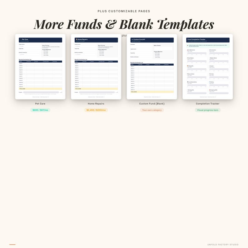May include: Image of four digital templates with the titles "Pet Care", "Home Repairs", "Custom Fund (Blank)", and "Completion Tracker". The text "More Funds & Blank Templates" is at the top. The background is a light beige color.