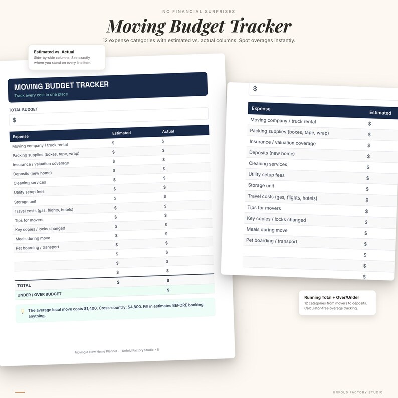 Moving Planner Bundle | 44-Page Checklist, Budget Tracker, Box Labels (PDF) image 5
