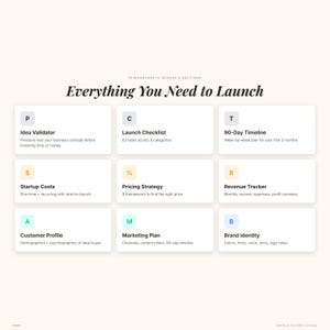 May include: A graphic with the title "Everything You Need to Launch" and nine sections, each with a title and brief description. Sections include Idea Validator, Launch Checklist, 90-Day Timeline, Startup Costs, Pricing Strategy, Revenue Tracker, Customer Profile, Marketing Plan, and Brand Identity.
