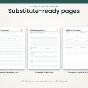 K&ouml;nnte beinhalten: Drei druckbare Seiten f&uuml;r Vertretungslehrkr&auml;fte mit dem Text Sick Day? You're Covered, Substitute-ready pages, Teacher & School Info, Substitute Teacher Info, Schedule & routines und Students, medical & exits, mit strukturierten Formularen.