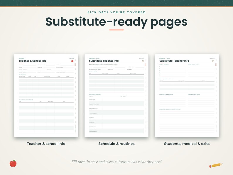 K&ouml;nnte beinhalten: Drei druckbare Seiten f&uuml;r Vertretungslehrkr&auml;fte mit dem Text Sick Day? You're Covered, Substitute-ready pages, Teacher & School Info, Substitute Teacher Info, Schedule & routines und Students, medical & exits, mit strukturierten Formularen.