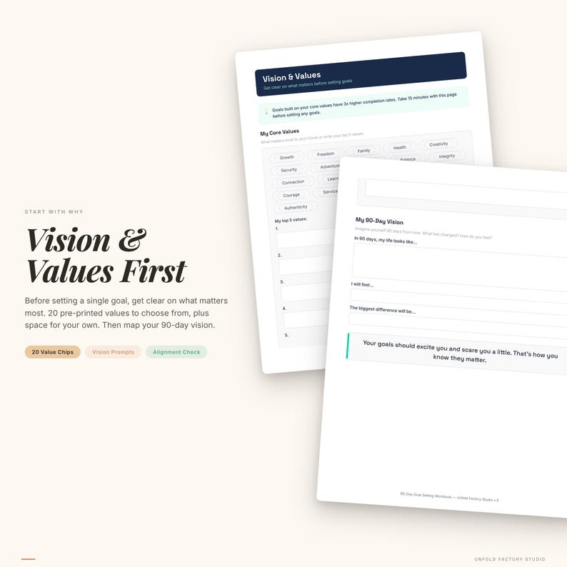 90-Day Goal Setting Workbook | SMART Planner, Habit Tracker (PDF Download) image 3