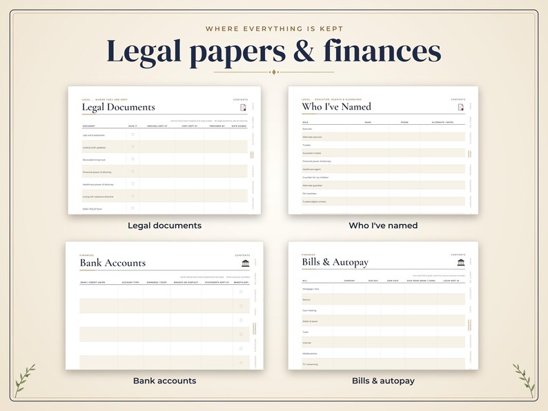 May include: A digital planner page set titled Where Everything Is Kept Legal papers & finances, featuring four distinct templates: Legal Documents, Who I've Named, Bank Accounts, and Bills & Autopay, all presented in a clean, organized layout.
