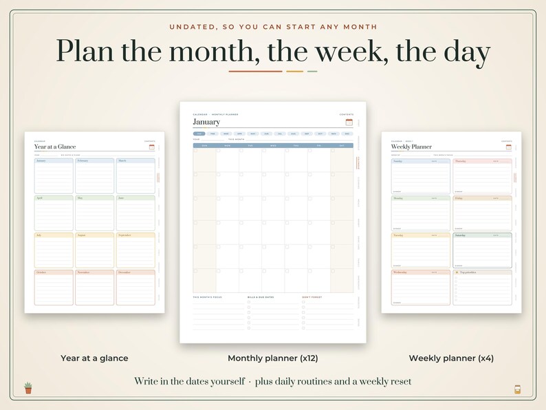 Puede incluir: Tres p&aacute;ginas de planificador sin fecha con el texto Plan the month, the week, the day. El conjunto incluye una p&aacute;gina Year at a Glance, una p&aacute;gina Monthly planner titulada January y una p&aacute;gina Weekly Planner con secciones para rutinas diarias y un reinicio semanal.