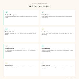 May include: An informational graphic titled Built for Tight Budgets, featuring eight white rectangular boxes with checkmarks. Each box lists features like No Shame, No Judgment, Weekly Structure, Priority-Ordered Bills, Benefits Tracking, Micro-Savings Goals, Resource Directory, Low-Ink Friendly, and Monthly Check-In.