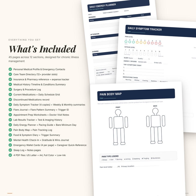 Chronic Illness Management Binder | Symptom Tracker, Flare Journal, Appointment Prep (PDF) image 6