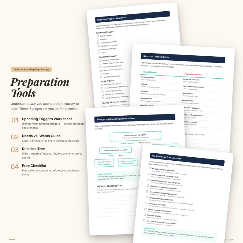 K&ouml;nnte beinhalten: Eine Sammlung wei&szlig;er Arbeitsbl&auml;tter mit blauen &Uuml;berschriften und Texten, die f&uuml;r die Finanzplanung konzipiert wurden. Die Arbeitsbl&auml;tter enthalten Titel wie "Spending Triggers Worksheet", "Needs vs. Wants Guide" und "Decision Tree". Das Bild zeigt auch den Text "Preparation Tools".