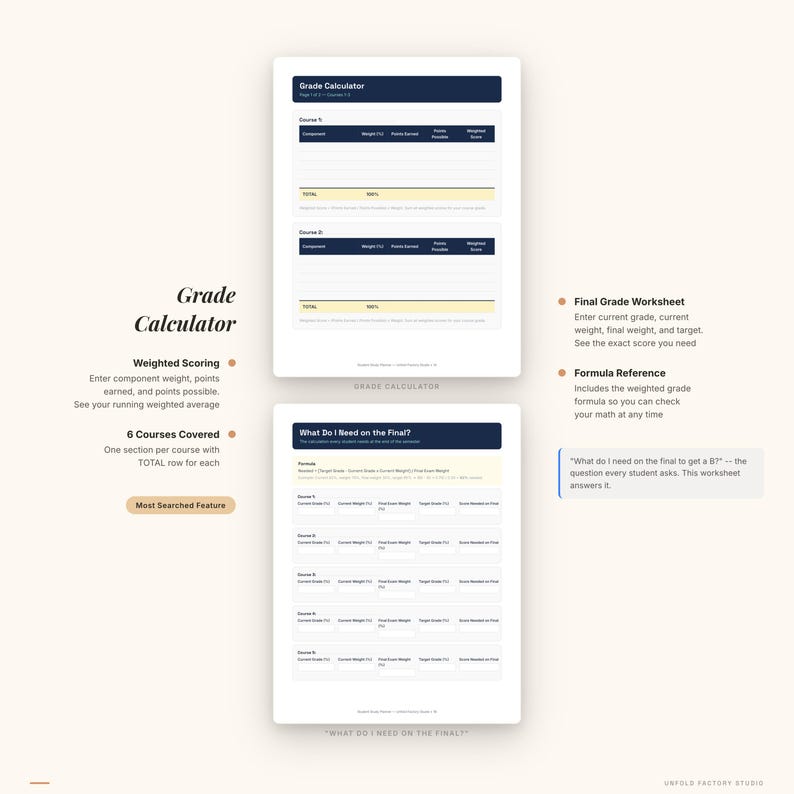 College Semester Planner | Assignment Tracker, Grade Calculator, Exam Prep (Digital Download) afbeelding 4