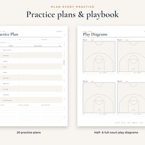 Op de afbeelding: Een digitaal trainingsplan en playbook-sjabloon met twee pagina's. De linkerpagina is een trainingsplan met secties voor datum, tijd, locatie en oefeningen. De rechterpagina toont spelschema's met vier basketbalveld-diagrammen.