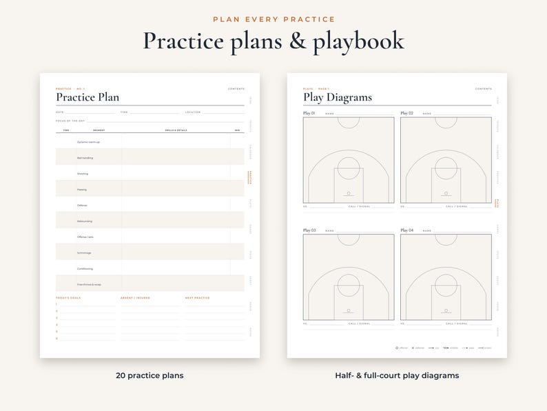 Op de afbeelding: Een digitaal trainingsplan en playbook-sjabloon met twee pagina's. De linkerpagina is een trainingsplan met secties voor datum, tijd, locatie en oefeningen. De rechterpagina toont spelschema's met vier basketbalveld-diagrammen.