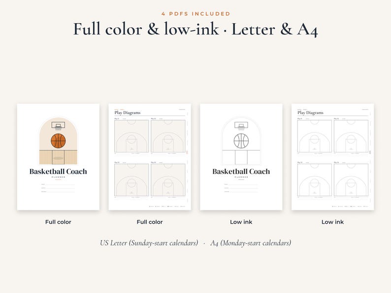 Op de afbeelding: Een digitale basketbalcoach planner set met vier PDF-bestanden in kleur en inktbesparende versies voor US Letter en A4-formaten. De pagina's bevatten een omslag met een basketbalafbeelding en vellen met vier speelvelddiagrammen per pagina.