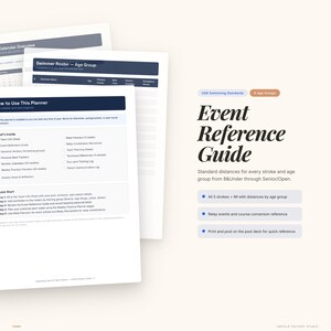 K&ouml;nnte beinhalten: Ein Schwimmtrainer- und Teamplaner-Set mit mehreren gedruckten Seiten, darunter ein Swimmer Roster, ein Calendar Overview und ein Event Reference Guide. Der Leitfaden enth&auml;lt den Text USA Swimming Standards und Event Reference Guide.