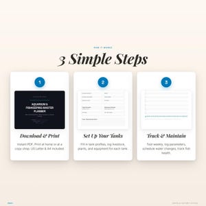 May include: A digital planner titled "Aquarium & Fishkeeping Master Planner" with three steps: Download & Print, Set Up Your Tanks, and Track & Maintain. The planner includes US Letter and A4 sizes.