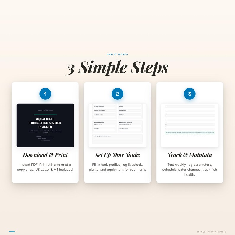 May include: A digital planner titled "Aquarium & Fishkeeping Master Planner" with three steps: Download & Print, Set Up Your Tanks, and Track & Maintain. The planner includes US Letter and A4 sizes.